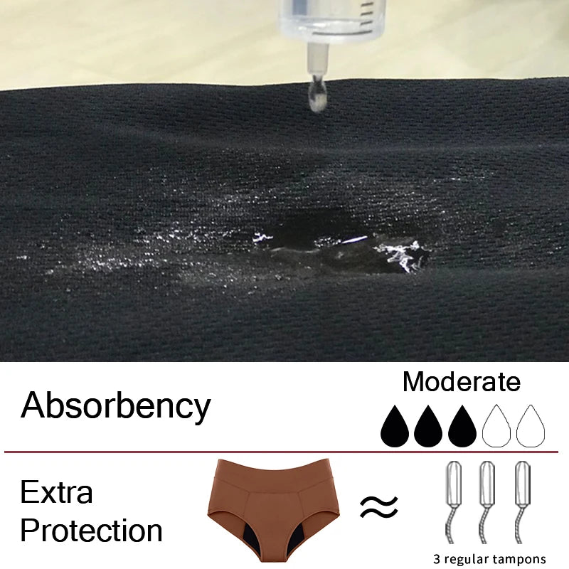 Women's Absorbent Leak-Proof Cotton Menstrual Underwear for Comfortable Period Protection